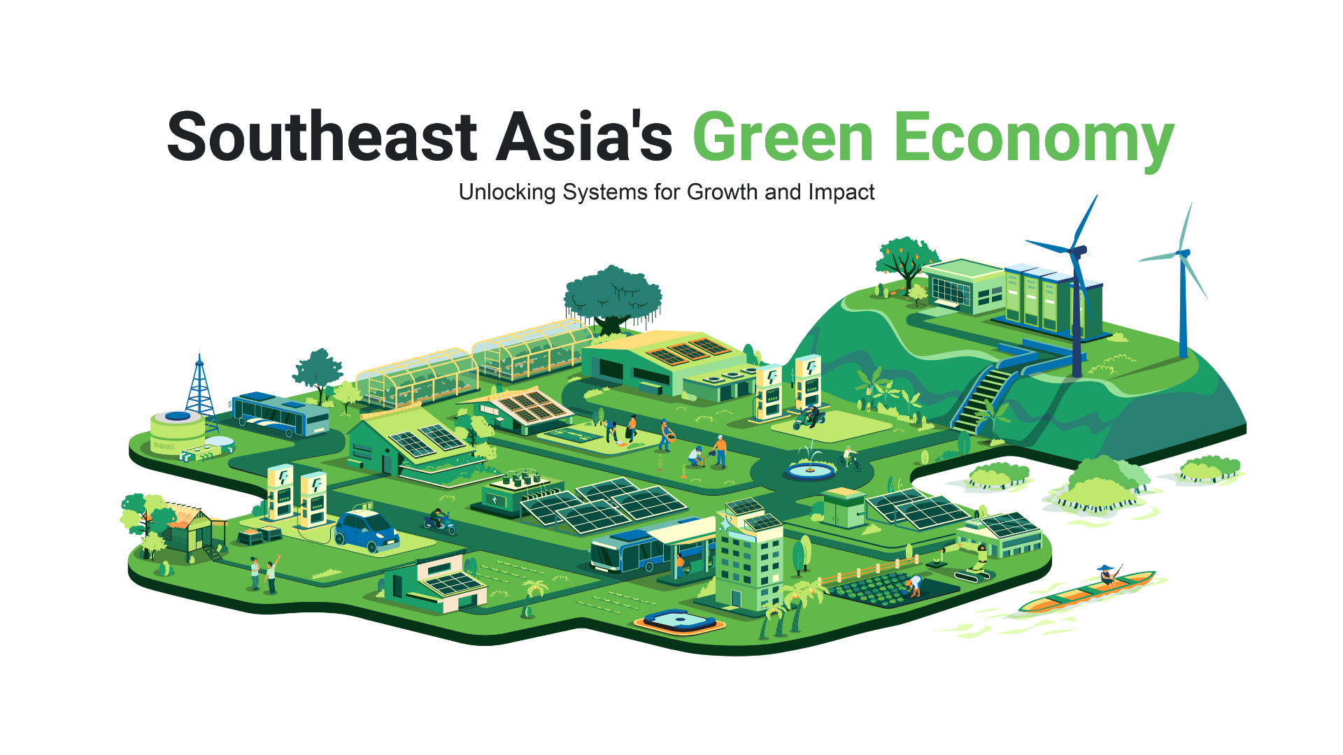 The story behind Asia Green Growth Partnership