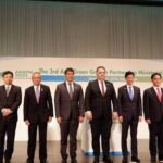 Our experience with green growth partnership Asia